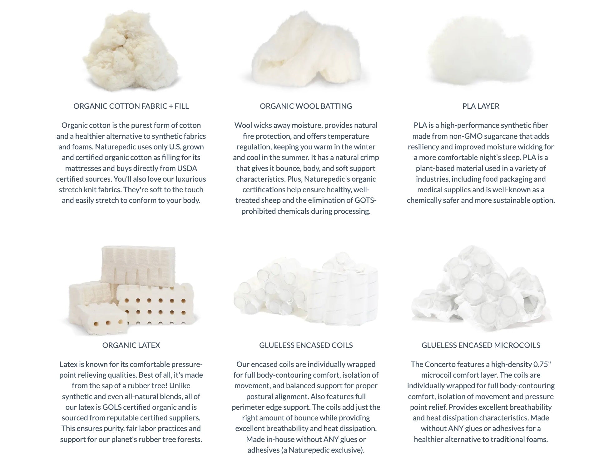 Product components with text on organic cotton, wool, PLA, latex, and microcoils.