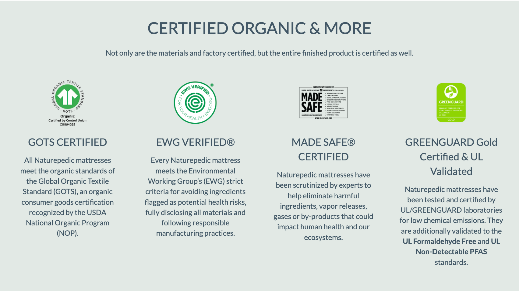 Certification logos and text for organic and safe mattress materials on a white background